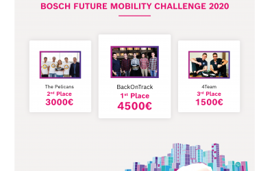 The Winners of the 2020 edition are…