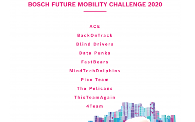 We have the Finalists of Bosch Future Mobility Challenge 2020